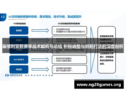 塞维利亚新赛季战术解析与总结 积极调整与创新打法的深度剖析