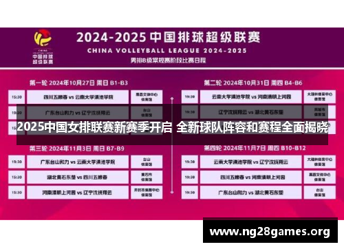 2025中国女排联赛新赛季开启 全新球队阵容和赛程全面揭晓