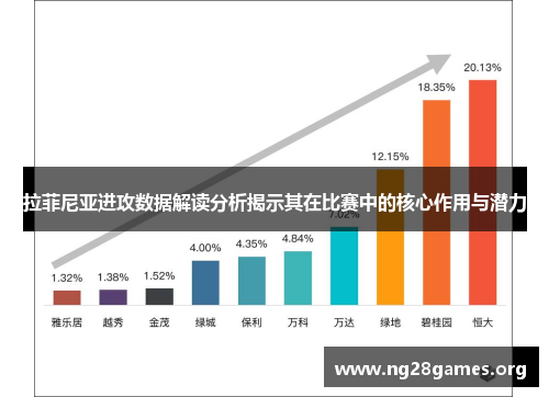 拉菲尼亚进攻数据解读分析揭示其在比赛中的核心作用与潜力