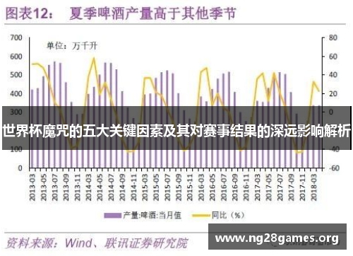 世界杯魔咒的五大关键因素及其对赛事结果的深远影响解析