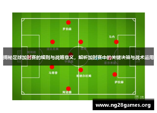 揭秘足球加时赛的规则与战略意义，解析加时赛中的关键决策与战术运用