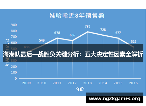 海港队最后一战胜负关键分析：五大决定性因素全解析