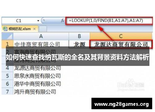 如何快速查找纳瓦斯的全名及其背景资料方法解析