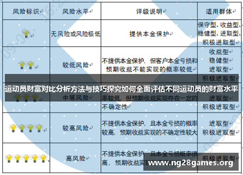 运动员财富对比分析方法与技巧探究如何全面评估不同运动员的财富水平