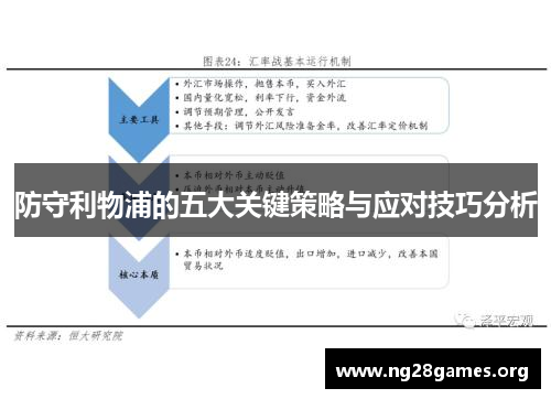 防守利物浦的五大关键策略与应对技巧分析