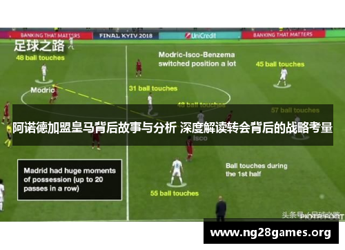 阿诺德加盟皇马背后故事与分析 深度解读转会背后的战略考量