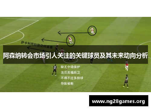 阿森纳转会市场引人关注的关键球员及其未来动向分析