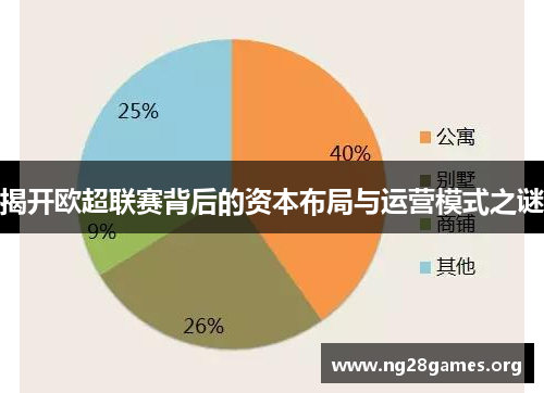 揭开欧超联赛背后的资本布局与运营模式之谜