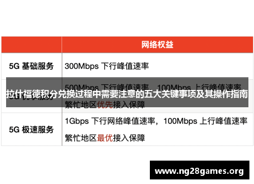 拉什福德积分兑换过程中需要注意的五大关键事项及其操作指南
