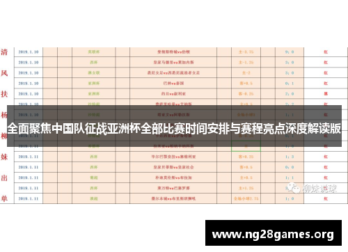全面聚焦中国队征战亚洲杯全部比赛时间安排与赛程亮点深度解读版
