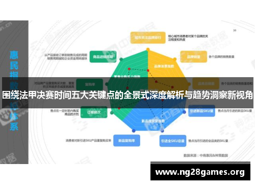 围绕法甲决赛时间五大关键点的全景式深度解析与趋势洞察新视角