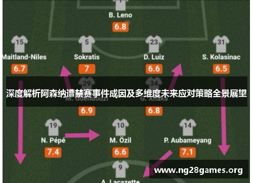 深度解析阿森纳遭禁赛事件成因及多维度未来应对策略全景展望 深度解析阿森纳遭禁赛事件成因及多维度未来应对策略全景展望