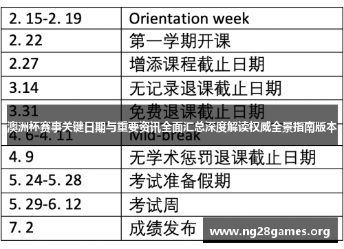 澳洲杯赛事关键日期与重要资讯全面汇总深度解读权威全景指南版本