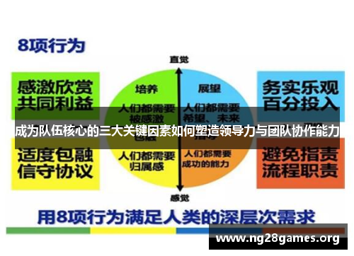 成为队伍核心的三大关键因素如何塑造领导力与团队协作能力 成为队伍核心的三大关键因素如何塑造领导力与团队协作能力