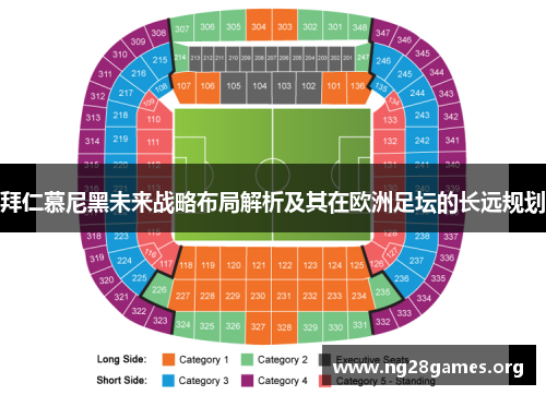 拜仁慕尼黑未来战略布局解析及其在欧洲足坛的长远规划