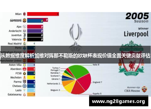 从数据维度解析加维对阵那不勒斯的欧联杯表现价值全面关键贡献评估