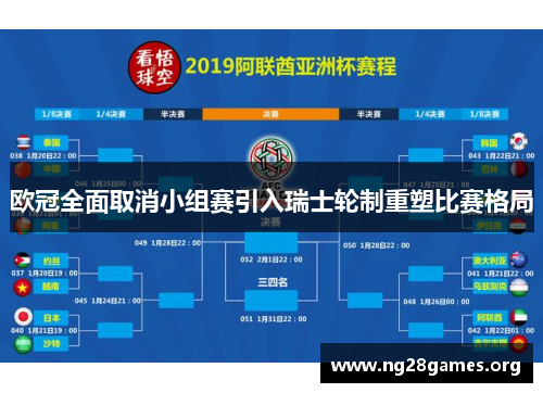 欧冠全面取消小组赛引入瑞士轮制重塑比赛格局