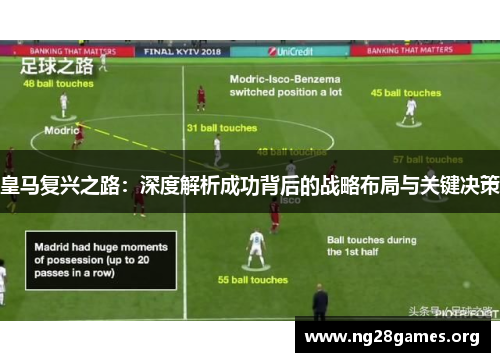皇马复兴之路：深度解析成功背后的战略布局与关键决策