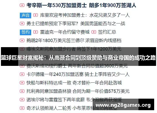 篮球巨星财富揭秘：从高额合同到顶级赞助与商业帝国的成功之路