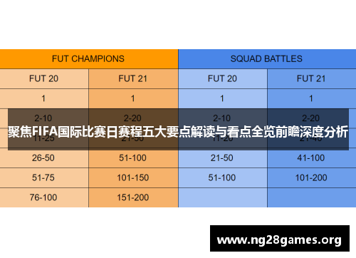 聚焦FIFA国际比赛日赛程五大要点解读与看点全览前瞻深度分析