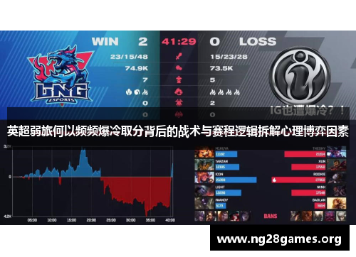 英超弱旅何以频频爆冷取分背后的战术与赛程逻辑拆解心理博弈因素