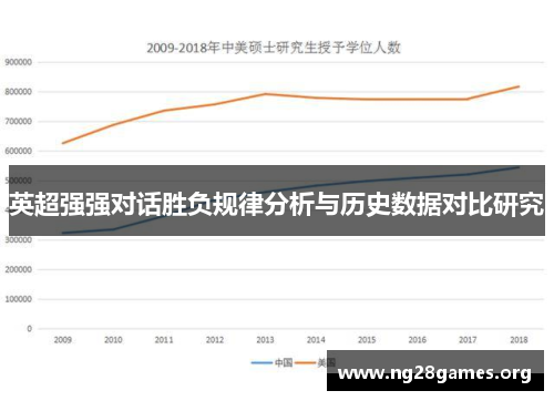 英超强强对话胜负规律分析与历史数据对比研究 英超强强对话胜负规律分析与历史数据对比研究