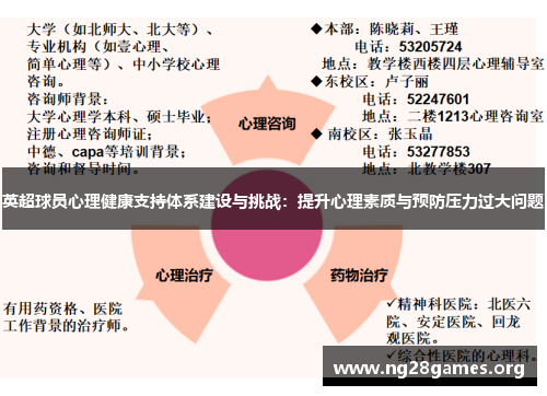 英超球员心理健康支持体系建设与挑战：提升心理素质与预防压力过大问题