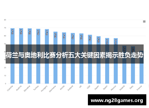 荷兰与奥地利比赛分析五大关键因素揭示胜负走势