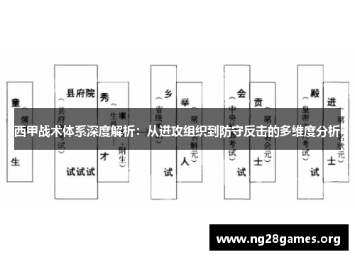 西甲战术体系深度解析：从进攻组织到防守反击的多维度分析