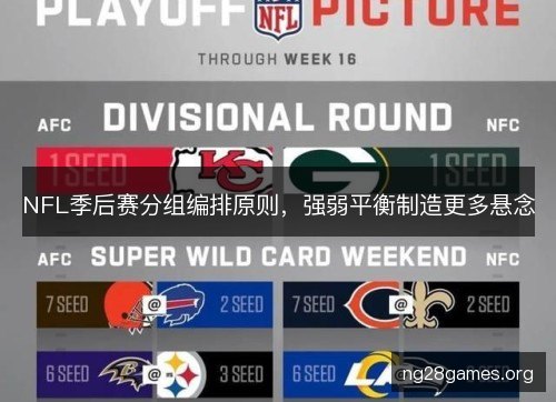 NFL季后赛分组编排原则，强弱平衡制造更多悬念
